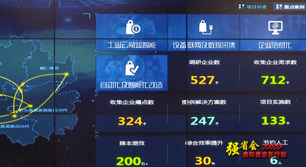 數智變·物致新 | 數字經濟搶新機 建設西部云基地，拓展云服務市場，推動信息技術服務升級